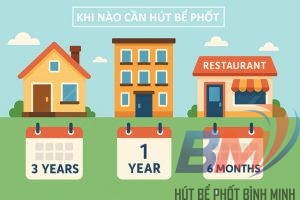 Khi nào cần hút bể phốt? Cảnh báo, dấu hiệu & giải pháp bảo trì vệ sinh tối ưu!