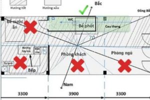 Cách chọn và xác định vị trí đặt bể phốt tốt nhất cho nhà mới