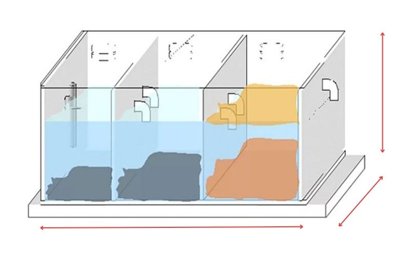 Cách tính khối hút hầm cầu chuẩn